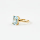 Gorgeous 18k Gold Vermeil Ring featuring Natural Sky Blue Topaz, a meaningful December Birthstone gift for special occasions.