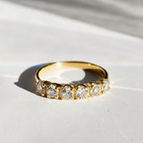 Ring Size conversion chart, ring sizes US to UK to EU sizes, most accurate ring size conversion chart Adina Stone rings.