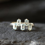 Banded topaz ring fit for minimalist styling or November birthstone occasions.