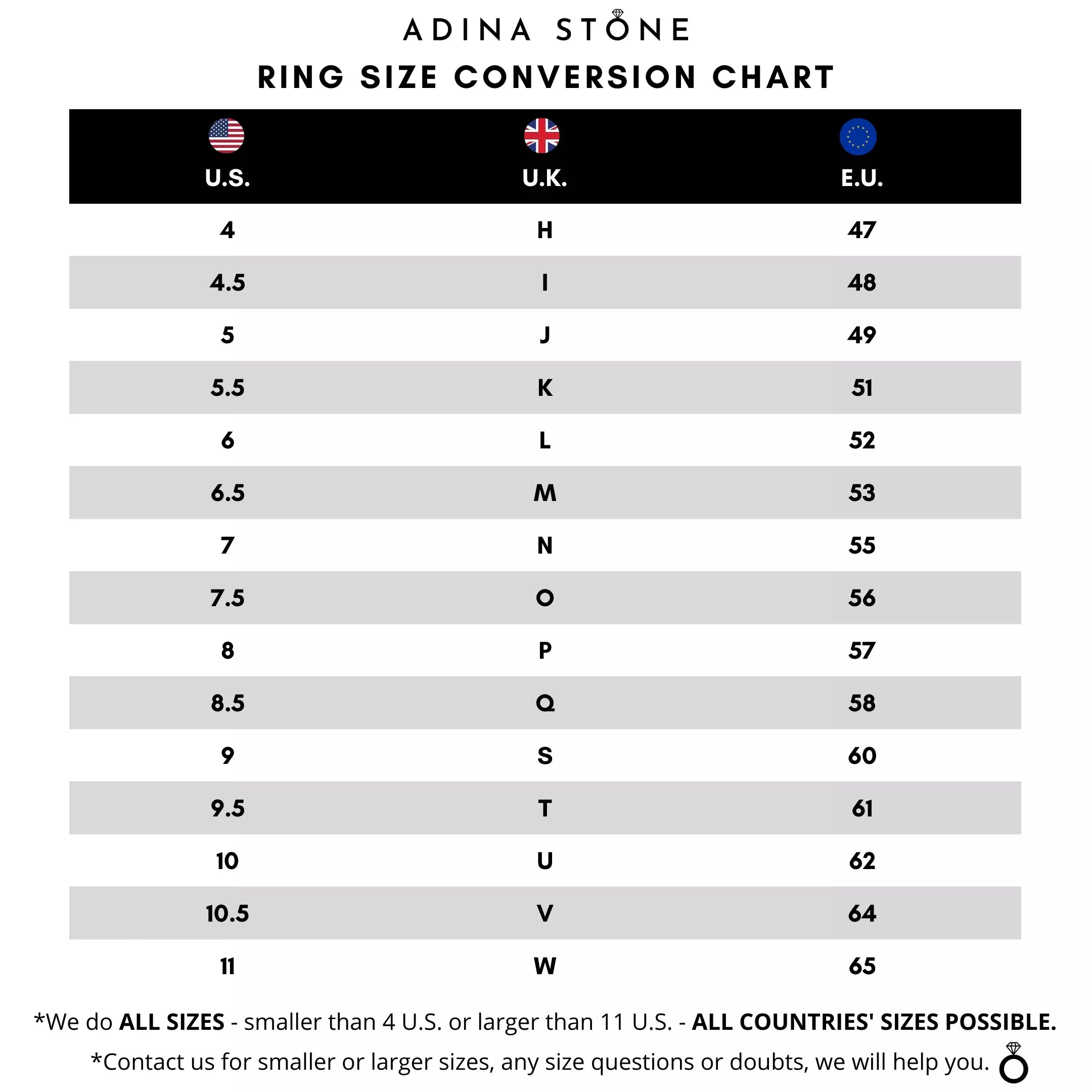 Ring Size conversion chart, ring sizes US to UK to EU sizes, most accurate ring size conversion chart Adina Stone rings.