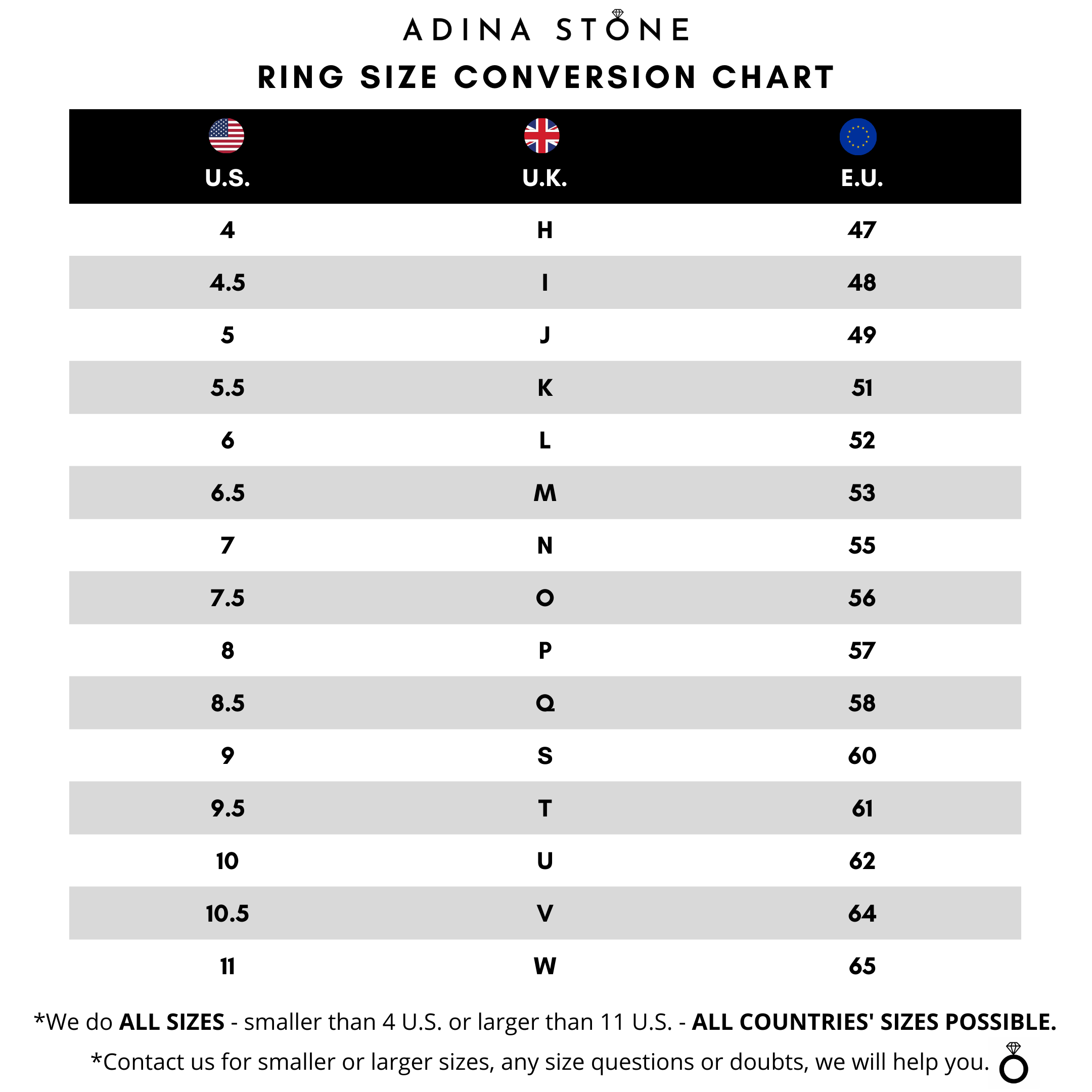 Ring size conversion chart showing US and international sizes for accurate ring fitting