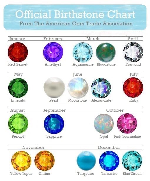 Genuine Smoky Topaz center stone surrounded by vibrant natural gems, ideal for energy-balancing benefits and gifting